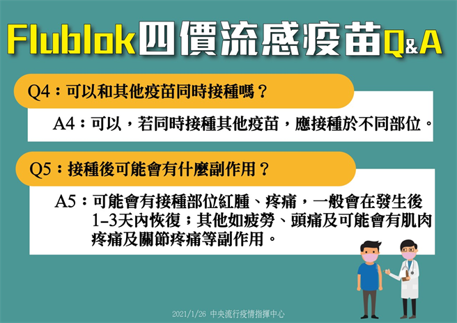 四价流感疫苗Flublok问答解说。(指挥中心提供)