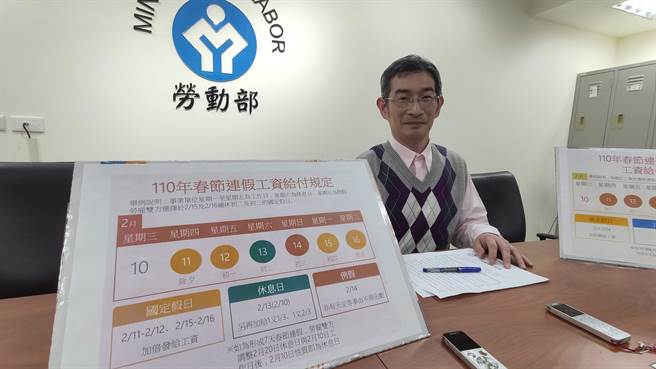 农历除夕、春节初一至初三为国定假日，依劳动基准法规定，如雇主徵得劳工在国定假日出勤，应给付加倍工资。（林良齐摄）