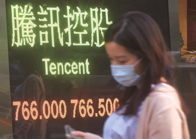 腾讯市值 比肩六大银行市值总和