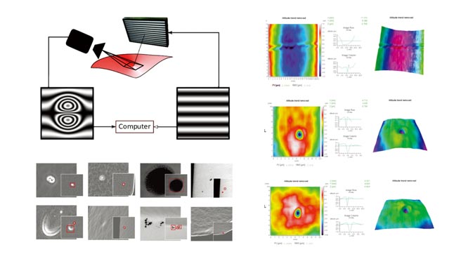 透过条纹投影的演算（左上），Reflect Control可以快速地得出表面平整度，一次检测过程中同时检测表面瑕疵（左下）以及3D曲面成像。图／元得提供