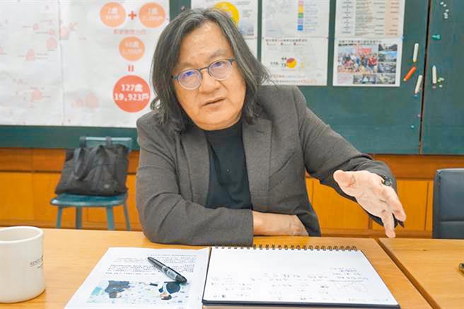 北市前都发局长林洲民怒呛，大巨蛋绝对拿不到使用执照。（本报资料照片）