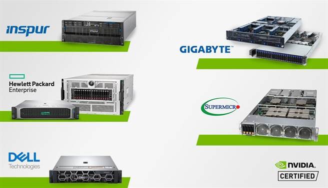 包括技嘉、Supermicro、慧与、戴尔、浪潮等顶尖加速伺服器制造商现已将NVIDIA认证系统准备就绪。（图／业者提供）