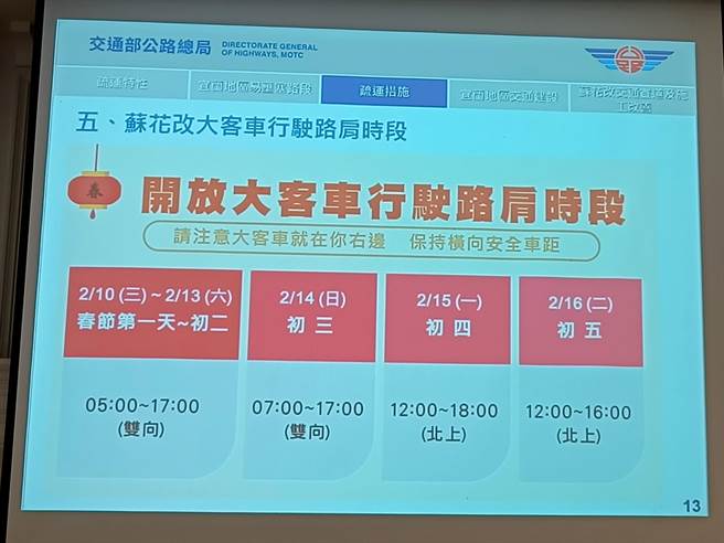 公路总局四区工程处在此次春节连假规画苏花改全路段路肩开放行驶大客车。（胡健森摄）