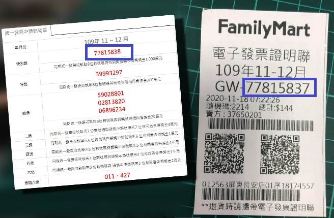 对完发票搥心肝 尾码差1号：「千万」遗憾 最辛酸发票曝光 （翻摄财政部网站、爆废公社1）