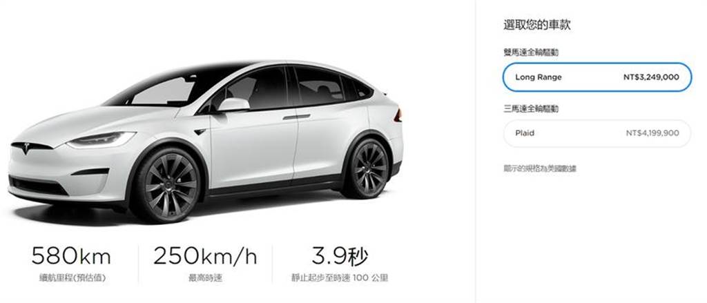 特斯拉變貴了！新版 Model X、S 都漲價，漲幅台幣 30 萬元起跳