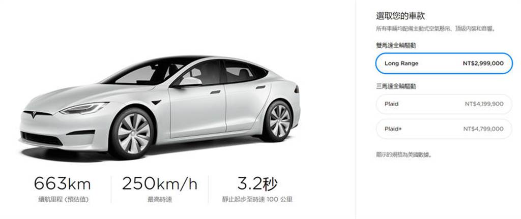 特斯拉變貴了！新版 Model X、S 都漲價，漲幅台幣 30 萬元起跳