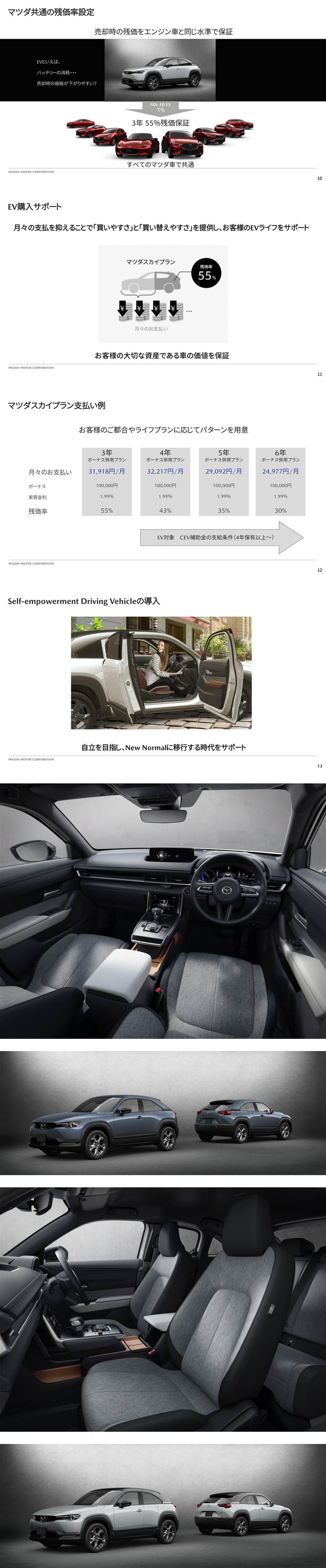 純電續航力 256km，Mazda 首款量產純電車 MX-30 EV MODEL 日本正式販售！
