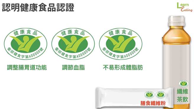具有实验认证的商品，才能够让我们在购买商品时更有保障。(图/好食课提供)