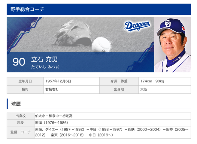 中日龙教练立石充男确诊新冠肺炎。（撷取自中日龙官网）