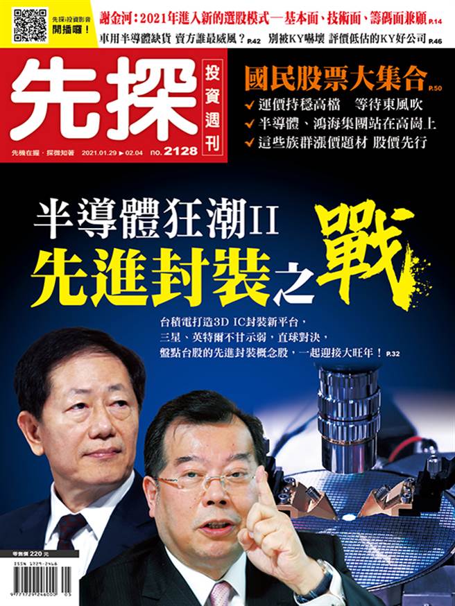 先探投资周刊2128期