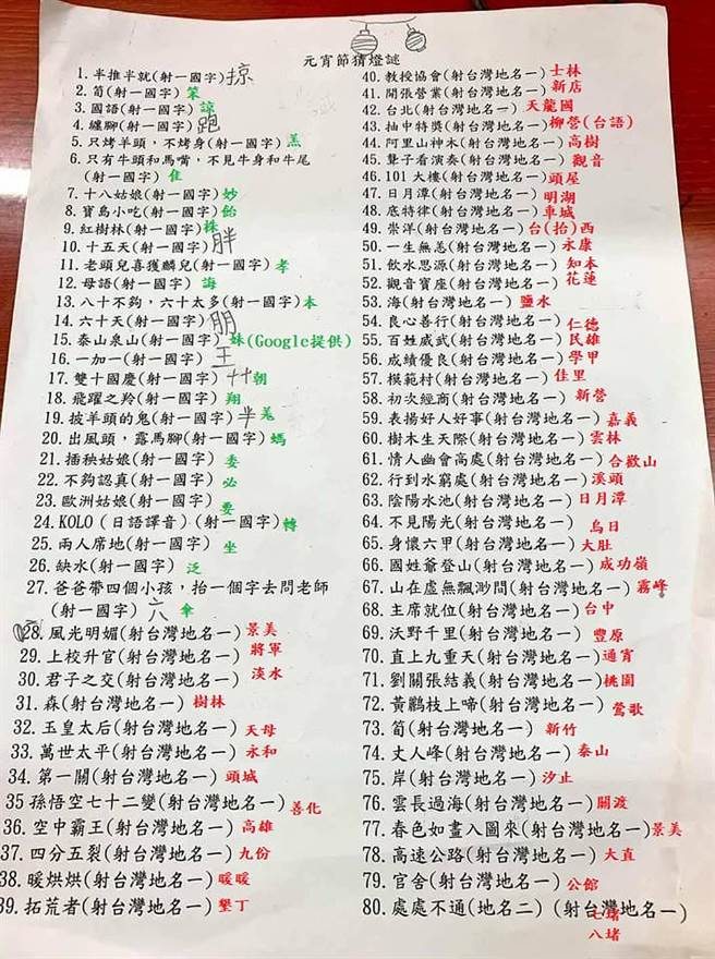 事隔一天，就有神人将这80题灯谜全破解！（图／翻摄自爆怨公社）