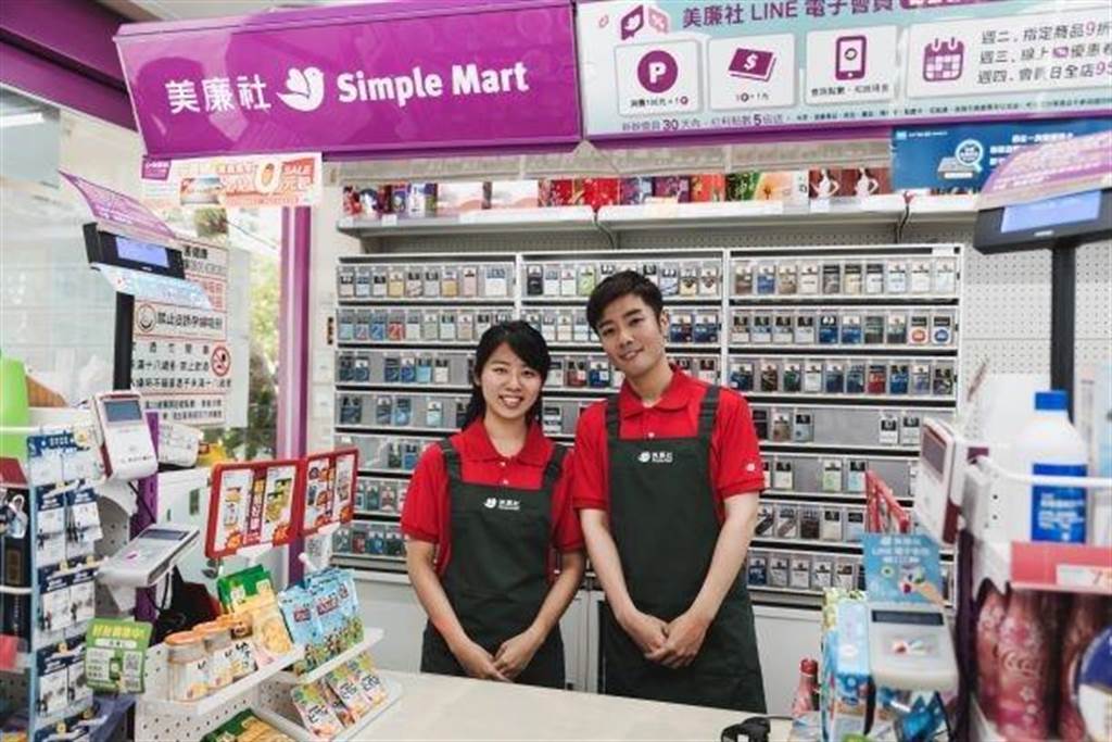 美廉社悠遊付上線單筆滿200元回饋40元 財經 工商