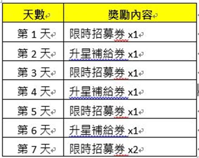 (图/游戏公司提供)