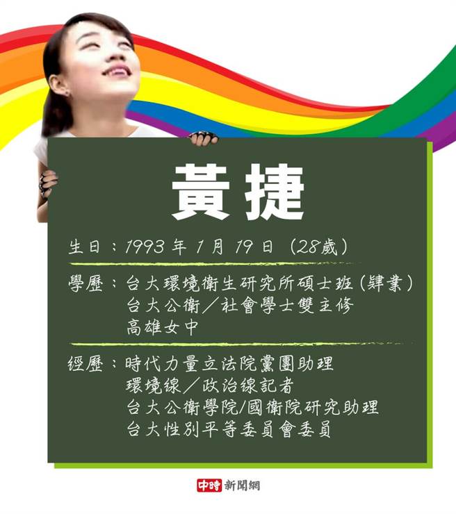 高雄市议员黄捷个人小檔案。（图／合成图，素材取自黄捷脸书、达志影像；陈友龄制图）