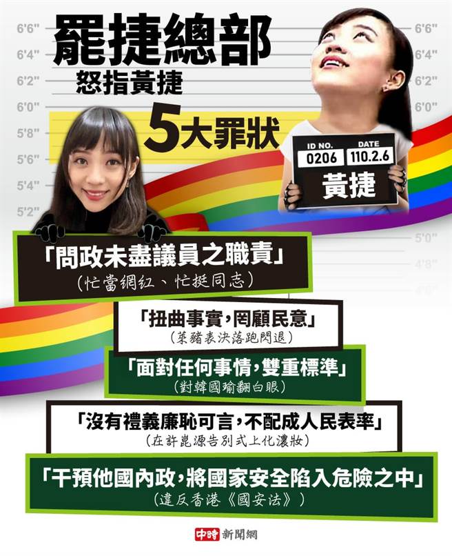 罢捷总部指控高雄市议员黄捷之「5大罪状」。（图／合成图，素材取自黄捷脸书、达志影像；陈友龄制图）
