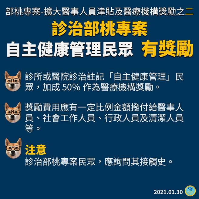 今日指揮中心公布獎勵比例，若收治轉院者，可獲健保費用100％的加成，若收治自主健康管理者，則可獲健保費用50％的加成，這些金額將由特別預算支應，可回溯至1月20日，最快2月底前撥款。（中央流行疫情指揮中心提供／林周義台北傳真）