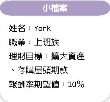 York小檔案