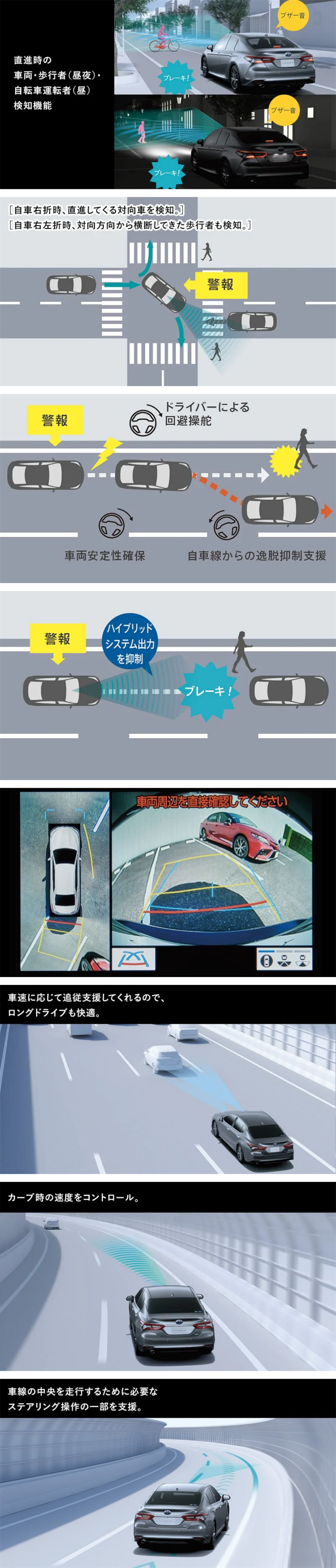 強化安全機能、內裝質感，Toyota 日規 Camry 小改款正式發表！
