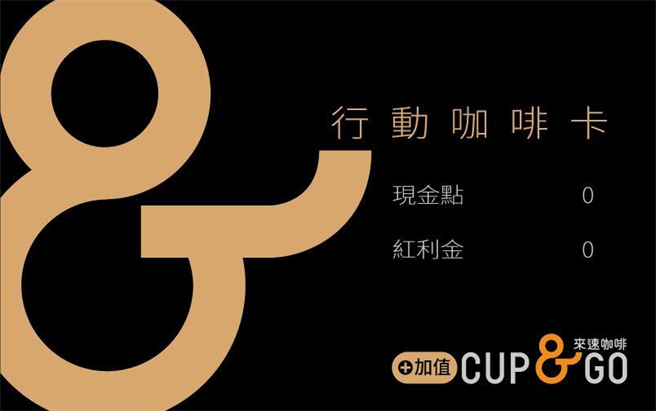 中油推出Cup & Go来速咖啡行动咖啡储值卡片。（图／中油提供）