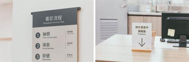 （左）在服务台旁设置看诊流程与对应区域，让民眾一进到卫生所便清楚的了解流程。
（右）依不同资讯阶层设置合适的方式，此为进一步「说明用途」的指示。（Photo Credit：台湾设计研究院）