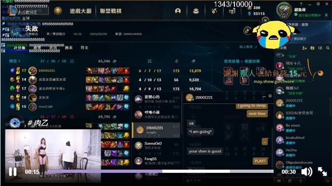 超负荷在开直播时偷看Zoe肉乙的影片。（图／翻摄自Twitch）