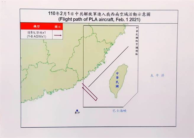 共機進入我西南防空識別區示意圖。空軍提供