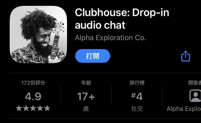日藝人搶先機「聲音的推特」社交APP新寵Clubhouse爆紅。（取自APP STORE）
