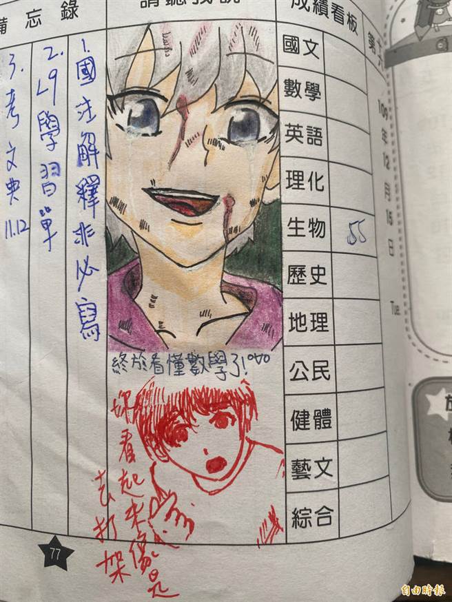 高雄市明华国中学生在联络簿「请听我说」栏位画上「猎人」、「鬼灭之刃」等动漫人物，用来描述当天在校或周末的生活，而导师也用精美插图回应。（资料照）
