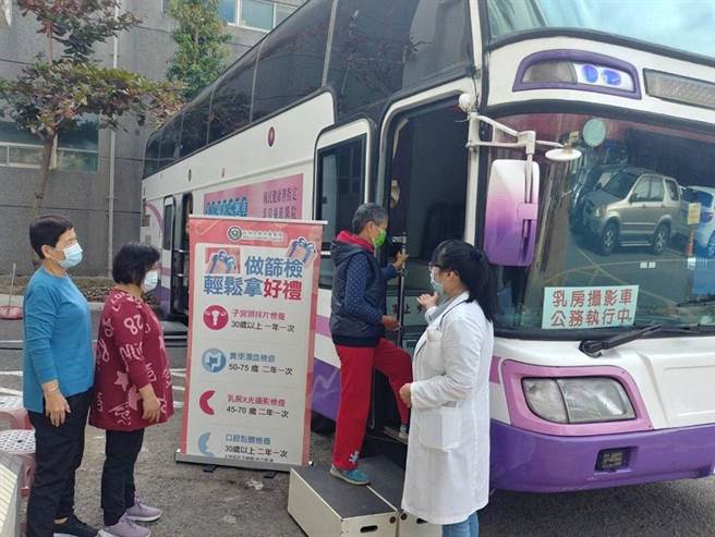 台中市卫生局提醒市民应定期至医疗院所进行四癌检查(子宫颈抹片、乳房X光摄影、粪便潜血检查、口腔黏膜检查)，为健康多一份把关。（台中市卫生局提供／冯惠宜台中传真）