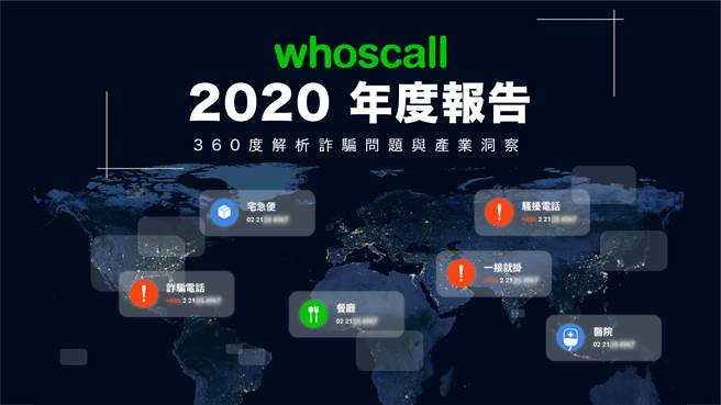 Whoscall 发布《2020年度报告》。（Whoscall 提供／黄慧雯台北传真）
