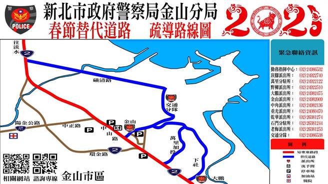 農曆春節將屆，新北市金山警分局統合義警、民防、義交等協勤力量，以「治安平穩、交通順暢、民眾安心」為主軸。（金山警分局提供）