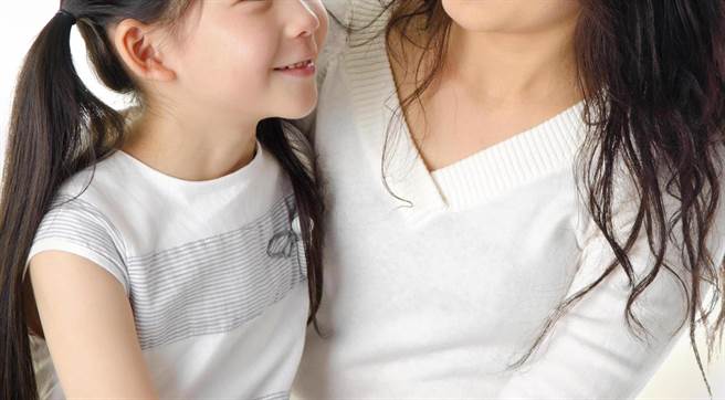 就读幼稚园的女儿回家突然比中指又骂脏话，让妈妈当场傻眼。(示意图／达志影像)