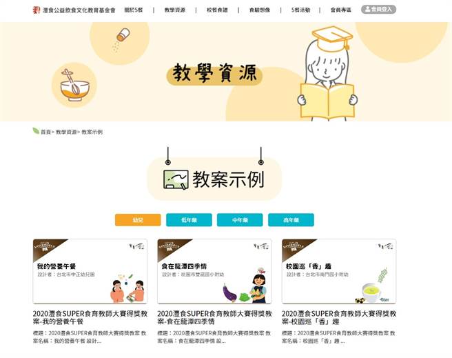 新课纲最佳「食」范！培养带得走的饮食素养　沣食「食育教师」获奖教案上线。(图/沣食教育基金会提供)