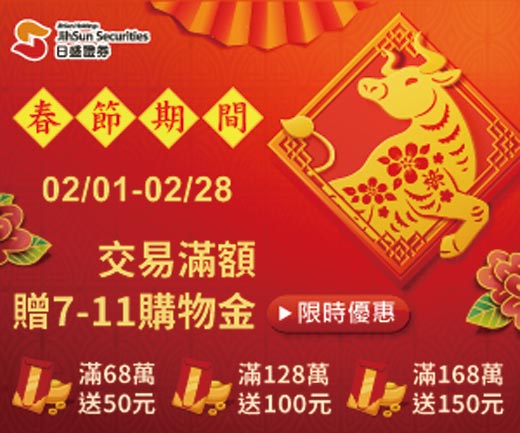 日盛证券推春节期间限时交易满额优惠活动。图／日盛证券提供