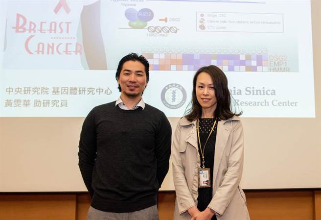 中央研究院基因体研究中心黄雯华助研究员(右)与此研究第一作者张博皓博士后研究人员(左)。(图/梁惠明摄)
