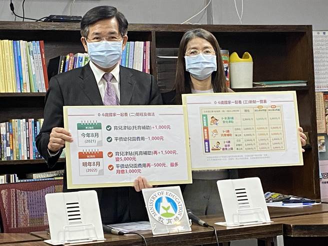 教育部长潘文忠(左)说，明年学前教育经费将达502亿元。图／林志成摄