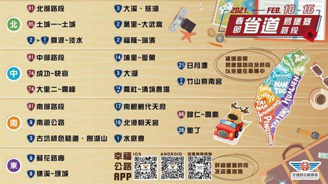 春节省道易壅塞路段。（公路总局提供）