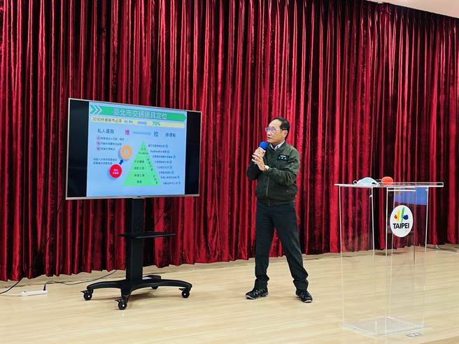 北市民眾換購電動機車最高可獲9千元 若加中央補助每輛可達1.9萬元。（吳康瑋攝）