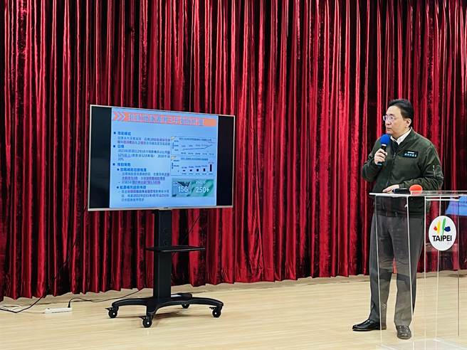 北市民眾換購電動機車最高可獲9千元 若加中央補助每輛可達1.9萬元。（吳康瑋攝）