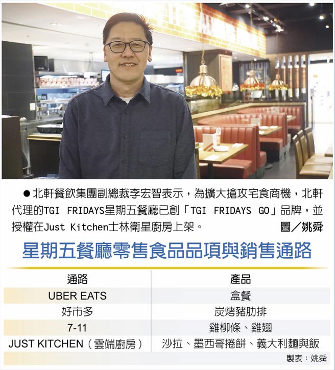 星期五餐厅零售食品品项与销售通路　北轩餐饮集团副总裁李宏智表示，为扩大抢攻宅食商机，北轩代理的TGI FRIDAYS星期五餐厅已创「TGI FRIDAYS GO」品牌，并授权在Just Kitchen士林卫星厨房上架。图／姚舜