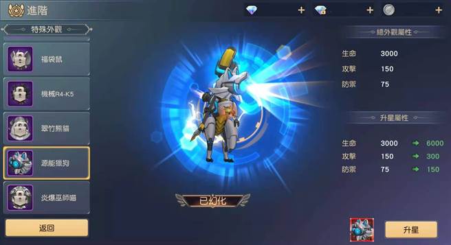 宠物「源能猎狗」