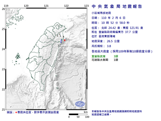 宜蘭外海地震規模3.8  最大震度3級
