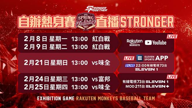 热天桃猿自办热身赛转播时间表。（乐天桃猿提供）