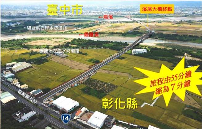 国道三号乌日交流道联络道延伸到芬园彰南路大肚溪桥正式通车。（彰化县政府提供／吴敏菁彰化传真）