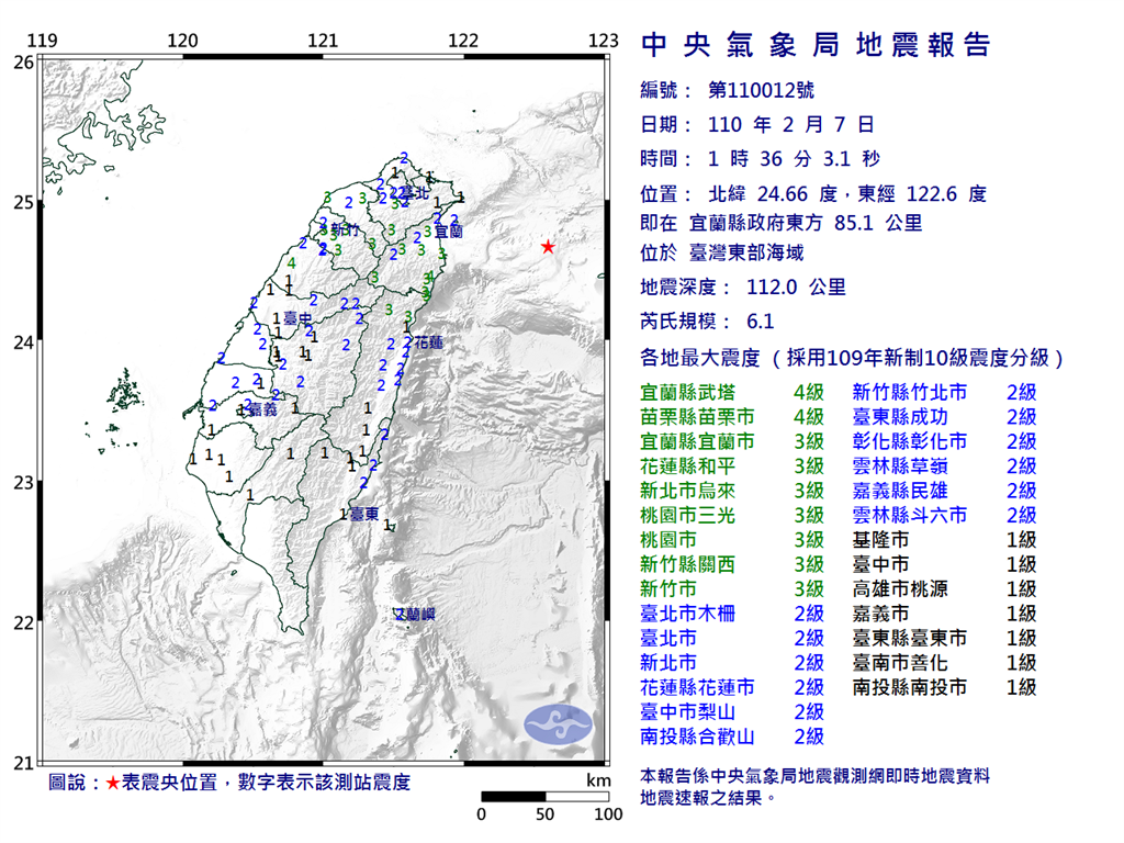 å‡Œæ™¨çˆ†6 1åœ°éœ‡æ°£è±¡å±€ 4å¤©å…§ææœ‰è¦æ¨¡4é¤˜éœ‡ ç