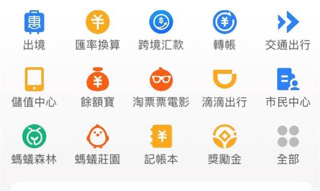 大陸工信部正在起草《移動互聯網應用程式個人資訊保護管理暫行規定》，劃出底線，明確紅線，更好保護個人資訊。(取自手機截圖)