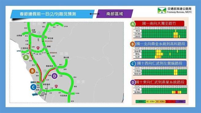 春节连假7天重点壅塞路段时段分区预测图。（高公局提供）
