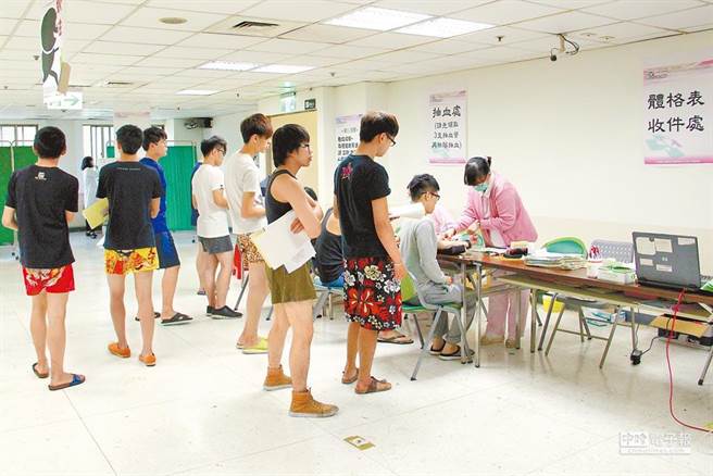 高雄一名19岁男子连续2次兵役体检无故未到，虽辩称搭高铁仍然迟到，但仍被依妨害兵役罪判刑3月，得易科罚金9万元。图为役男体检资料照，非当事人。（中时资料照）