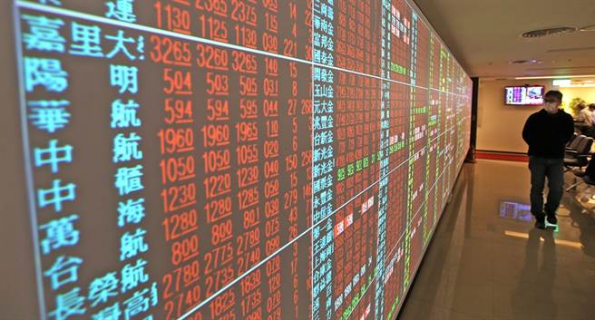 台股农历春节休市7天，分析师提醒，投资人须留意美国费城半导体指数和台积电ADR走势。（资料照）