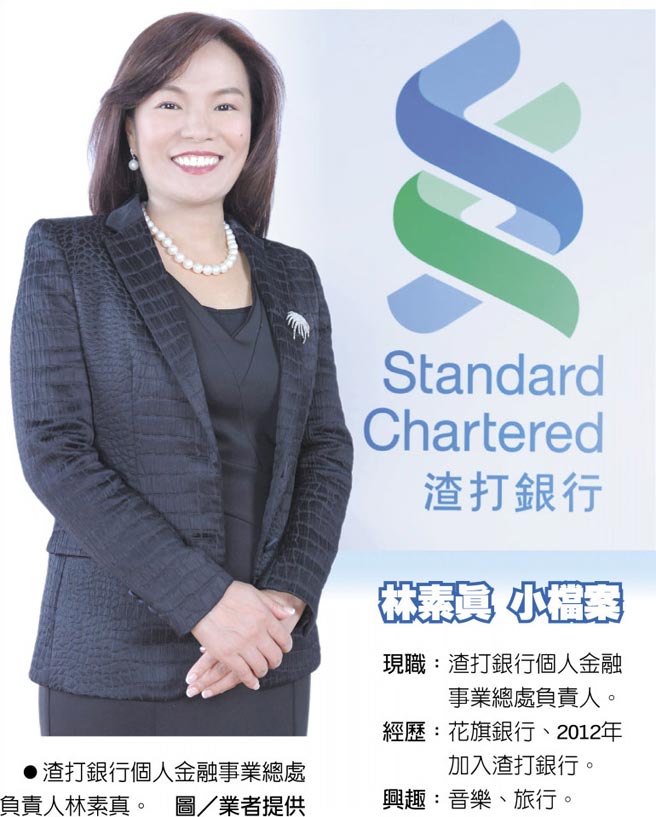 人物剪影點亮台灣的外銀女將 一再投資台灣收益豐 專題周報 工商時報